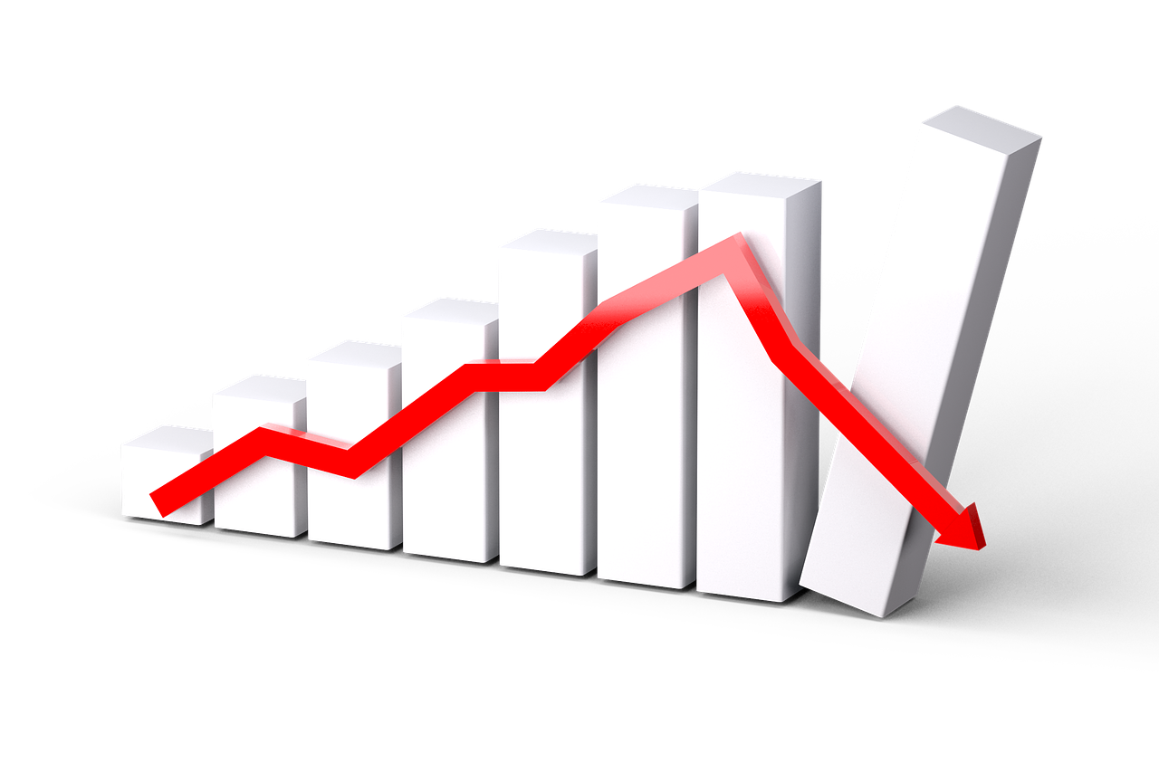 深度解析，金价走势图与2022年市场趋势展望